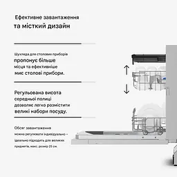 Посудомийна машина Klarstein Velaire 45 см (10047462) - мініатюра 4
