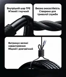 Кабель UGREEN L529 USB-C - USB-C PD 100 Вт з дисплеєм 2 м чорно-сірий (65863) - мініатюра 9