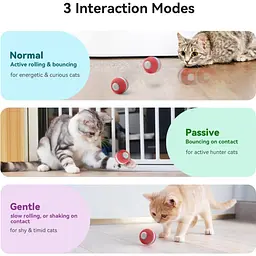 Розумний м'ячик для котів Cheerble Wickedball Mini Artificial Wool Red (C0419-R) [168098] - мініатюра 12