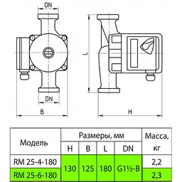 Циркуляційний насос Aruna RM 25-4-180 - мініатюра 2
