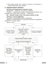 Всесвітня історія. 8 клас. Розробки уроків - Котішевська Вікторія - мініатюра 10
