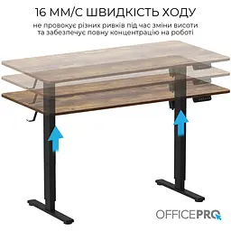 Стіл Officepro з електрорегулюванням висоти (ODE1470DW) - мініатюра 9