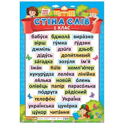 Стіна слів. 1 клас. Плакат -