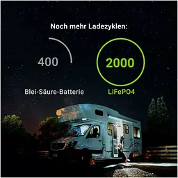 Акумуляторна батарея GreenCell LiFePO4 12.8V 125Ah 100А + BMS - мініатюра 7