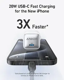 Зарядний адаптер блок живлення Anker PowerPort 511 Nano 3 30 W (USB-C) A2147 сірий - мініатюра 4