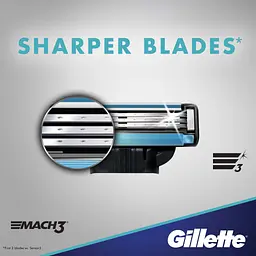 Бритва Gillette Mach3 з 5 змінними картриджами (7702018610181) - мініатюра 3
