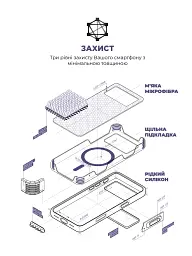 Чохол ArmorStandart ICON2 MagCase для Apple iPhone 17 Pro Purple Fog - мініатюра 6