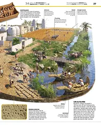 Knowledge Encyclopedia History! - мініатюра 6