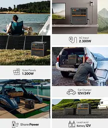 Зарядна станція BLUETTI AC240P Solar Portable Power Station / 2400 Вт / 1843 Вт/ч / LiFePO4 (AC240P) UA - мініатюра 9