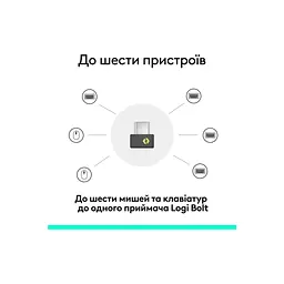 Адаптер Logitech BOLT Receiver USB-C - 2.4GHZ (L956-000157) - мініатюра 5