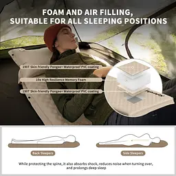 Килимок самонадувний Naturehike (CNK2450WS020) 10см - з подушкою - одномісний - бежевий - мініатюра 3