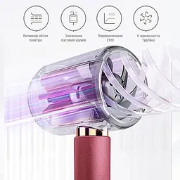 Фен ShowSee Electric Hair Dryer A11-R Red - мініатюра 3