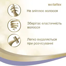 Лак для волосся Wellaflex Об'єм до 2 днів Сильної фіксації, 250 мл - мініатюра 4