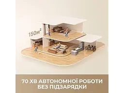 Вертикальний і ручний пилосос Dreame R10s Aqua 2 в 1 (VZV25A) - мініатюра 5