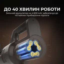 Бездротовий миючий пилосос Jimmy HW11 PRO MAX 3 в 1 - мініатюра 9