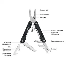 Мультитул Xiaomi NexTool Mini Sailor S11 (NE20156F) Blue - мініатюра 3