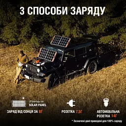 Портативна зарядна станція Jackery Explorer 1000EU - мініатюра 3