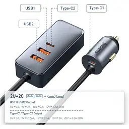 Зарядний пристрій Baseus Share Together PPS multi-port 120W CCBT-An (37286-01_668) - мініатюра 2