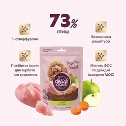Ласощі для собак Delickcious з індичкою, морквою і яблуком 80 г (4820269147331) - мініатюра 2