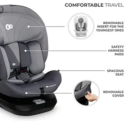 Автокрісло Kinderkraft i-Grow i-Size Grey KCIGRO00GRY0000 (00-00305221) - мініатюра 10