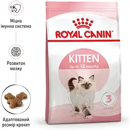 Сухий корм для кошенят Royal Canin Kitten м'ясо птиці та рис 0.4 кг - мініатюра 2