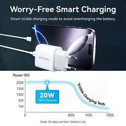 Зарядний пристрій 1xUSB-C 20W + USB-C для Lightning cable М-М Білий Vention - мініатюра 6
