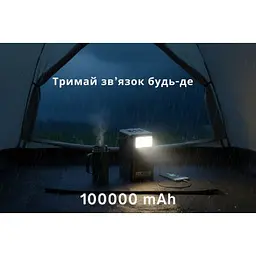 Батарея універсальна HOCO 100000mAh Endure 22.5W PD, QC, LED Lamp, Black (DB03 / 714721) - мініатюра 7