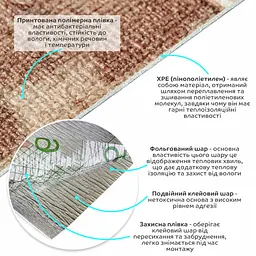 Самоклеючі шпалери рваний цегла 2800х450х1, 8 мм (JC 11) - мініатюра 2