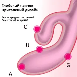 Вібратор для точки G і клітора I’MCUM Dual Pleasure Wave Чорний (IM-ZDB505) - мініатюра 7