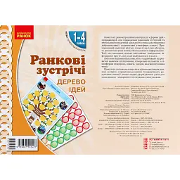 Ранкові зустрічі. Дерево ідей. Плакат. 1-4 класи - Вікторія Лиженко