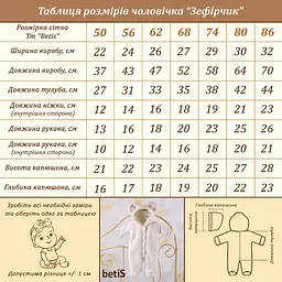 Утеплений комбінезон для немовлят зріст 80 см (9 - 12 місяців) Зефірчик Betis Молочний - мініатюра 8