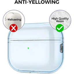 Чохол AhaStyle Transparent Case для Airpods Pro 2 Blue [133862] - мініатюра 2