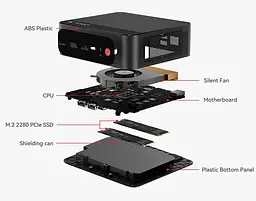 Неттоп Beelink SER5 MAX Black Ryzen 7 32Gb LPDDR5 500Gb SSD NVMe Radeon 680M 2.5GLan 3xUSB 3.2 Type-C HDMI/DP Windows 11 Pro кріплення VESA у комплекті (BLSER5M6800H32500BK) - мініатюра 2