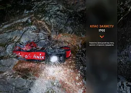 Ліхтар налобний Fenix HL16 AAA світло-зелений - мініатюра 19
