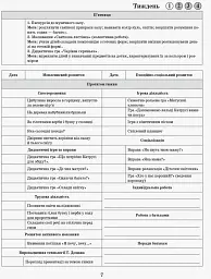 Сучасна дошкільна освіта. Інтегрований перспективно-календарний план. Ранній вік. Весна - мініатюра 3