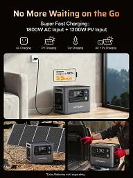 Зарядна станція Aferiy AF-P280, 2800 Вт, 2048 Вт/год (електростанція для дому, UPS, ДБЖ) - мініатюра 3