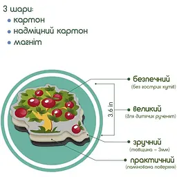 Набір магнітів Magdum Весела Ферма ML4031-10 EN - мініатюра 5