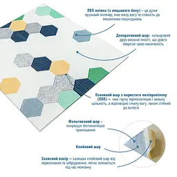 Панель стінова Sticker Wall 3D 700х700х4мм Мозаїка синьо-жовта SW-00002016 - мініатюра 2