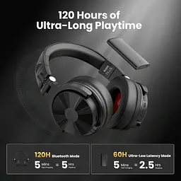 Навушники бездротові OneOdio Studio Max 1, Bluetooth, Hi-Res Wireless/LDAC +3,5мм/6,35мм Audio - мініатюра 4