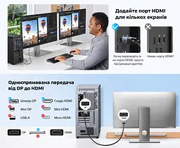 Відеоадаптери UGREEN DP130 DisplayPort - HDMI 4K 30 Гц 2 шт. синьо-сірі (55935) - мініатюра 4