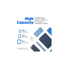 Батарея універсальна Energizer Magnetic Wireless 10000mAh 20W PD, AC зарядка, QI/15W, built-in USB-C (QM10001AC) - мініатюра 7