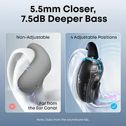 Bluetooth-гарнітура Anker SoundCore V40i Black (A3878G11) - мініатюра 10