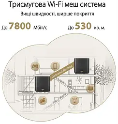Wi-Fi Mesh система Asus ZenWiFi XT9 2pk Black (90IG0740-MO3B30) - мініатюра 6