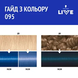 Фарба для волосся Schwarzkopf Live Ultra Brights 095 Electric Blue  - мініатюра 5