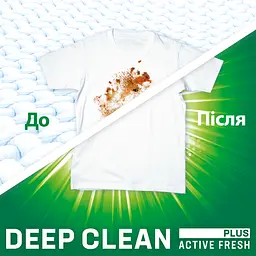Гель для прання Persil Universal, 3 л (865989) - мініатюра 3