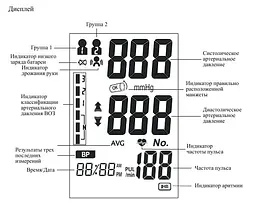Тонометр Longevita DBP-6177 Comfort+ Type-C з голосовим супроводом автоматичний на плече - мініатюра 8