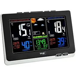 Метеостанція TFA Spring 35112901 - мініатюра 2