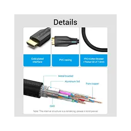 Кабель мультимедійний HDMI M to HDMI M 1.0m 8K60Hz cotton braided black Vention (AAUBF) - мініатюра 4