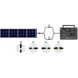 Зарядна електростанція Bluetti EB55 150000mAh 700W - мініатюра 4