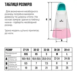 Короткі ласти із закритою п'ятою (SF100-65 30-32) Renvo 30-32 fit0024432 - мініатюра 4